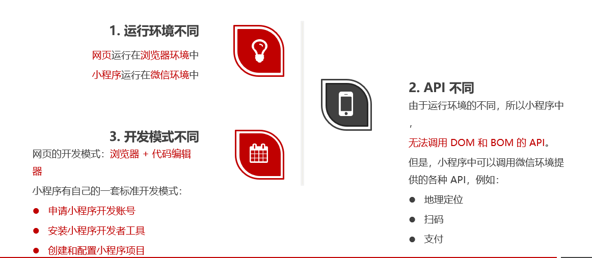 image-20220604165609395