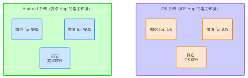 image-20220604212134316