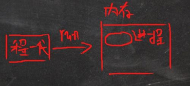 image-20220814125703460